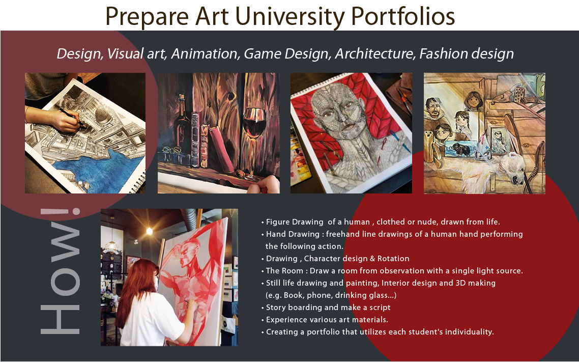 How to prepare an art portfolio for university, Art